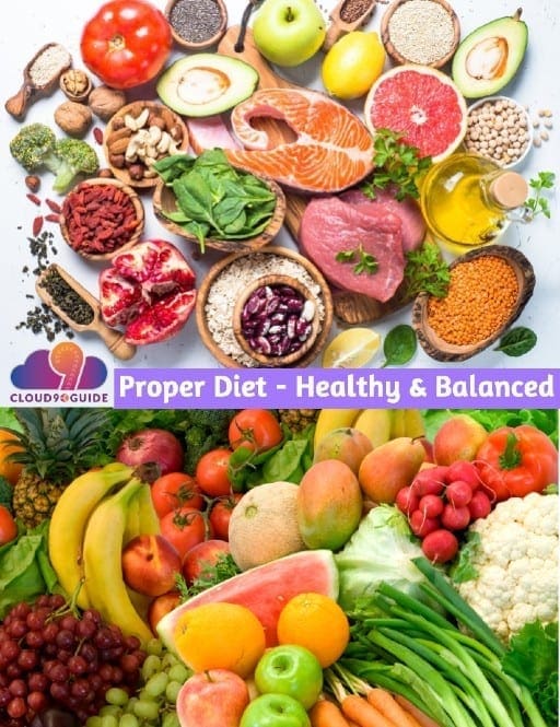 Proper Diet - Healthy, Balanced Diet - Cloud 9 Guide